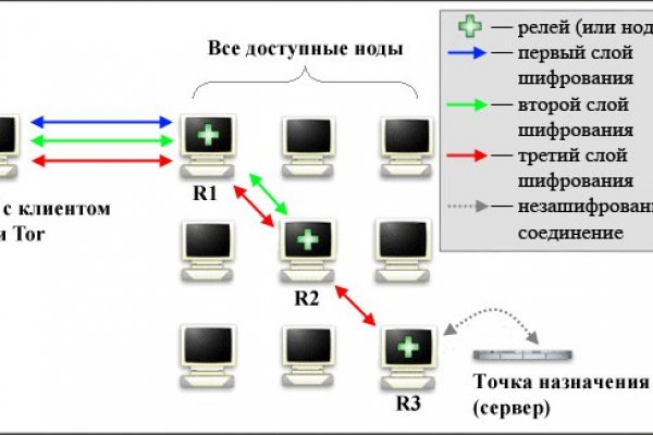 Kra34at