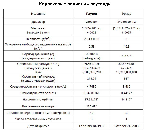 Кракен 16 вход